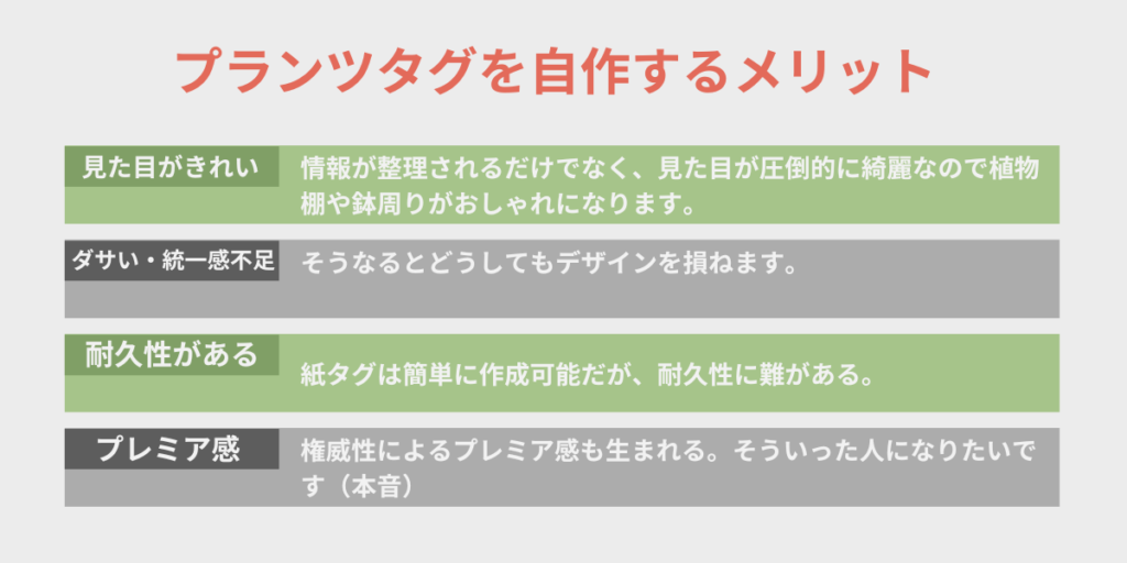 プランツタグを自作するメリット図表