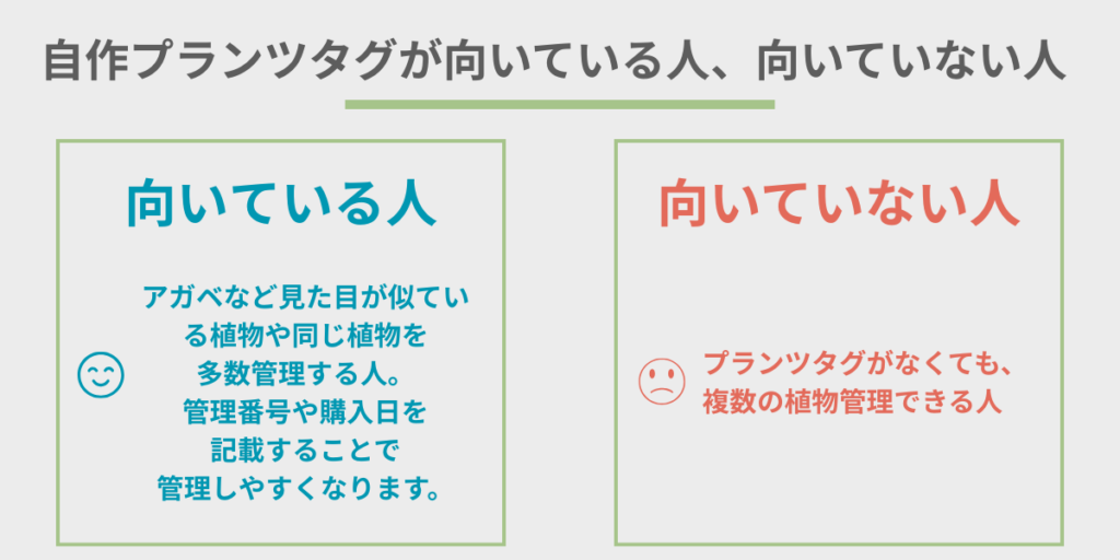 自作プランツタグが向いている人、向いていない人図表