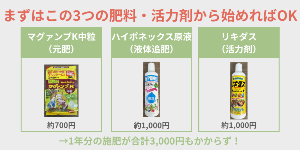 まずはこの3つの肥料・活力剤から始めればOK マグァンプK中粒・ハイポネックス原液・リキダスの図解