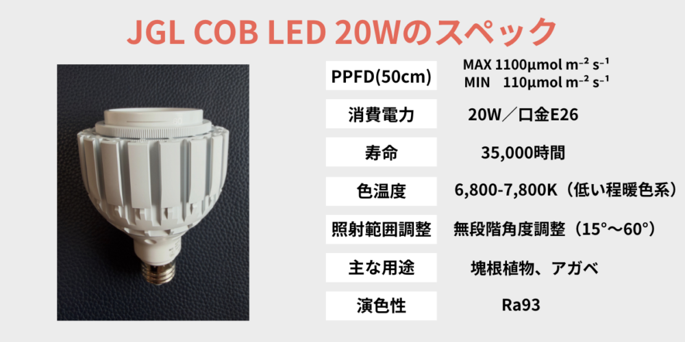 JGL COB LED 20Wのスペック PPFD・消費電力20W・寿命35000時間・色温度・照射範囲調整をまとめた表