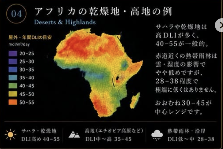 アフリカの乾燥地と高地のDLI分布図。サハラや乾燥地は40〜55