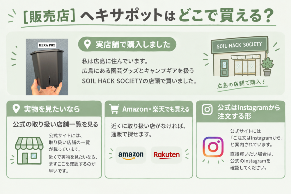 【販売店】ヘキサポットはどこで買える?